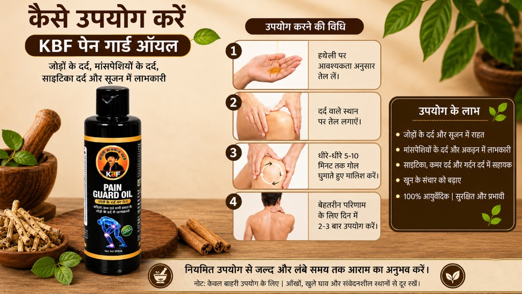 Pain Guard Oil — How to Use